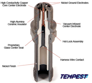 UREM37BY TEMPEST AVIATION SPARK PLUG, REM37BY